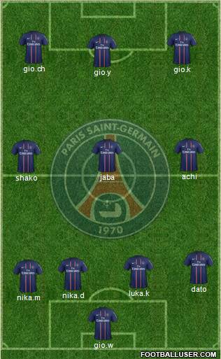 Paris Saint-Germain Formation 2012