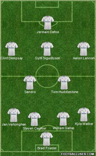 Tottenham Hotspur Formation 2012