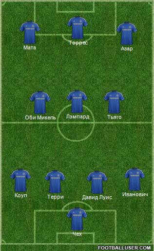 Chelsea Formation 2012