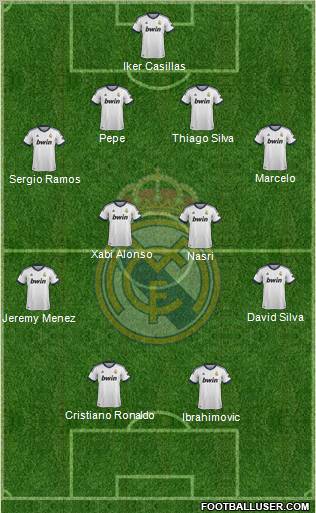 Real Madrid C.F. Formation 2012