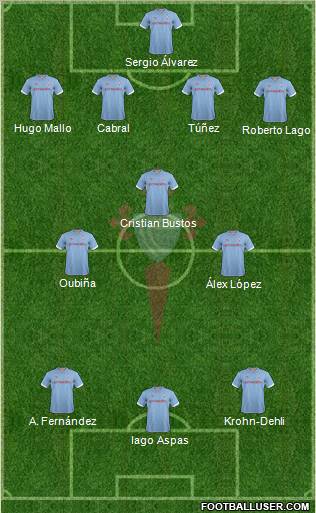R.C. Celta S.A.D. Formation 2012
