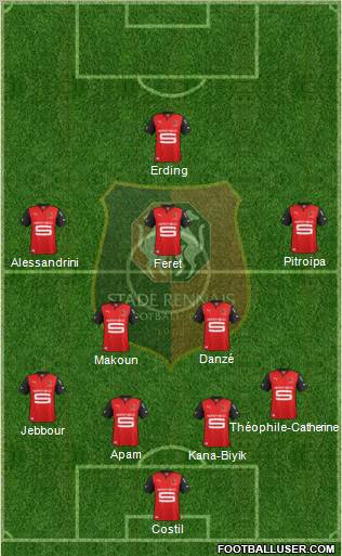 Stade Rennais Football Club Formation 2012