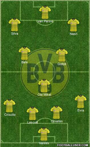 Borussia Dortmund Formation 2012
