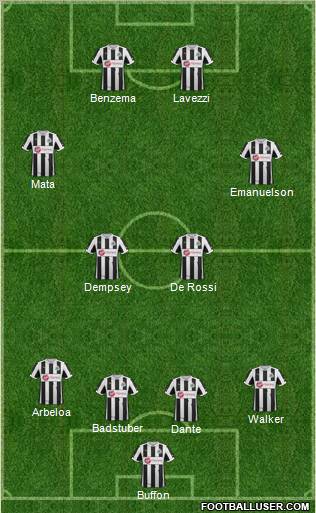 Newcastle United Formation 2012