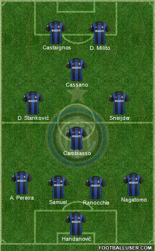F.C. Internazionale Formation 2012