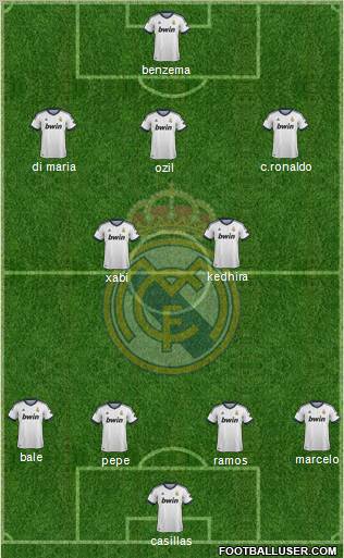 Real Madrid C.F. Formation 2012
