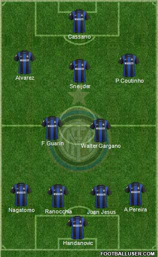 F.C. Internazionale Formation 2012