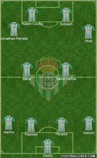 Real Betis B., S.A.D. Formation 2012