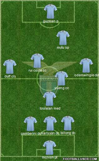 S.S. Lazio Formation 2012