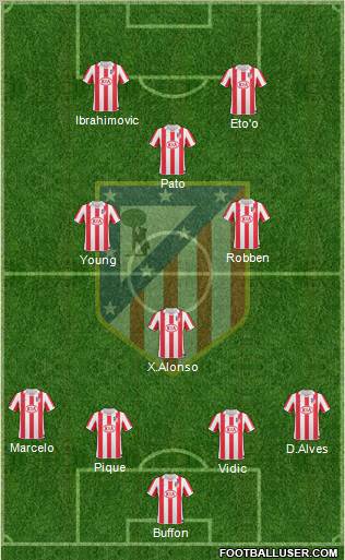 Atlético Madrid B Formation 2012