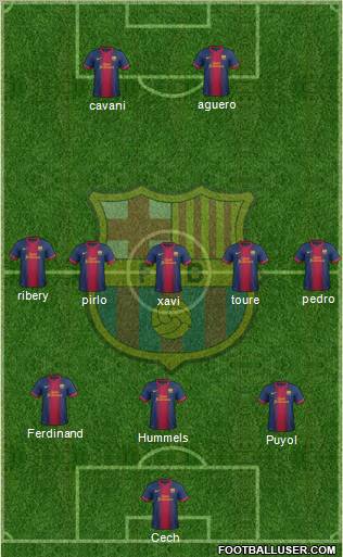 F.C. Barcelona Formation 2012