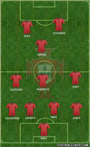 Portugal Formation 2012