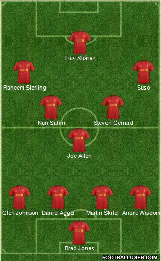 Liverpool Formation 2012