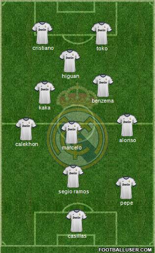 Real Madrid C.F. Formation 2012