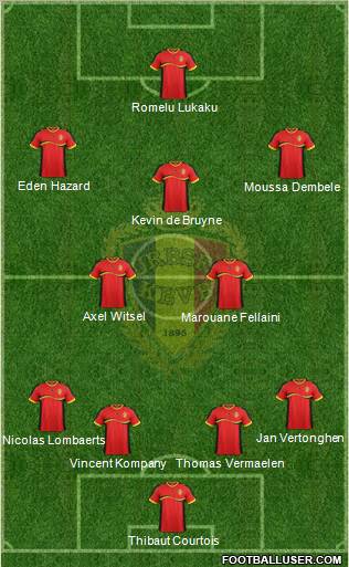 Belgium Formation 2012