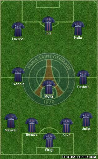 Paris Saint-Germain Formation 2012
