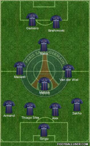 Paris Saint-Germain Formation 2012