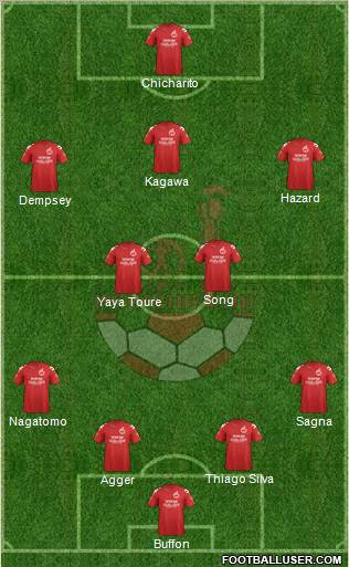 Hapoel Be'er-Sheva Formation 2012