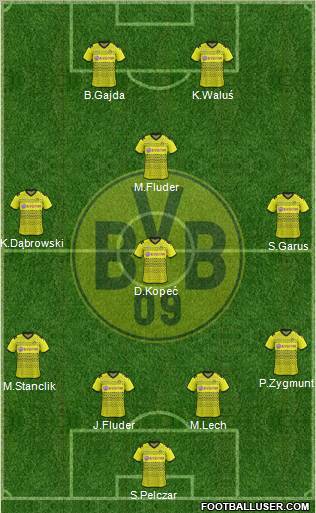Borussia Dortmund Formation 2012