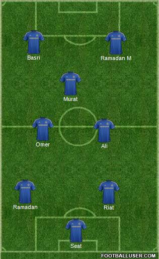 Chelsea Formation 2012