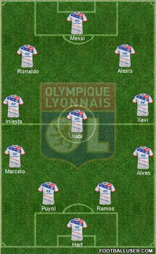 Olympique Lyonnais Formation 2012