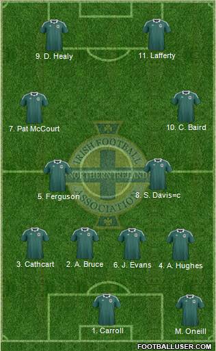 Northern Ireland Formation 2012