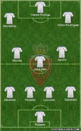 R. Zaragoza S.A.D. Formation 2012