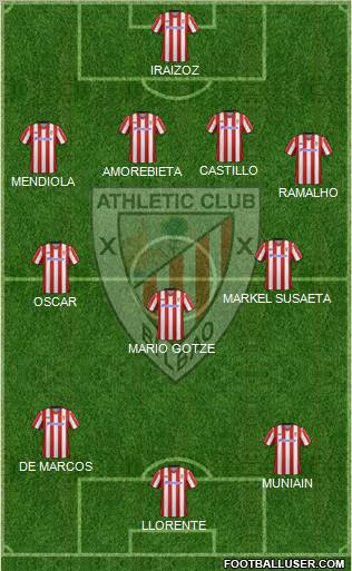 Athletic Club Formation 2012