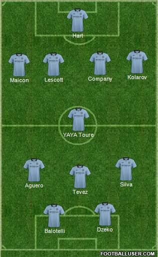 Manchester City Formation 2012