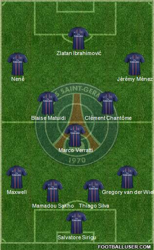 Paris Saint-Germain Formation 2012