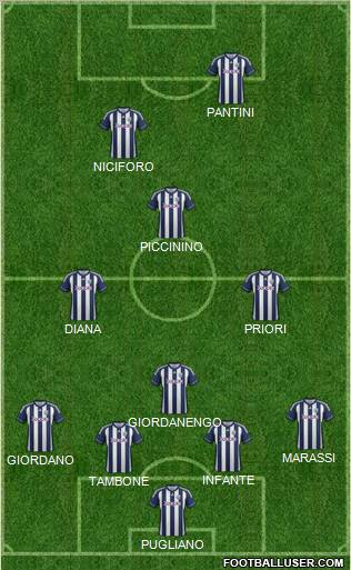 West Bromwich Albion Formation 2012
