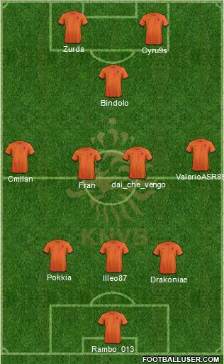 Holland Formation 2012
