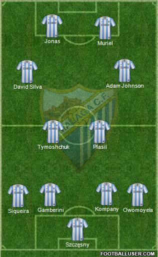 Málaga C.F., S.A.D. Formation 2012