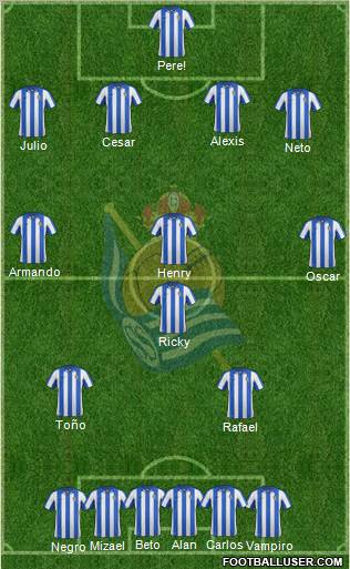 Real Sociedad C.F. B Formation 2012