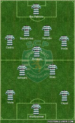 Sporting Clube de Portugal - SAD Formation 2012