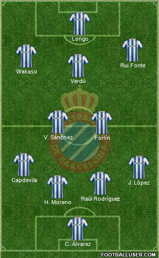 R.C.D. Espanyol de Barcelona S.A.D. Formation 2012