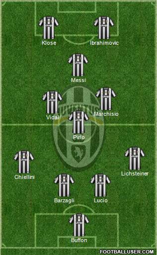 Juventus Formation 2012