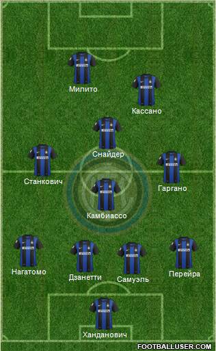 F.C. Internazionale Formation 2012