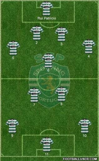 Sporting Clube de Portugal - SAD Formation 2012