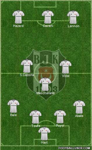 Besiktas JK Formation 2012