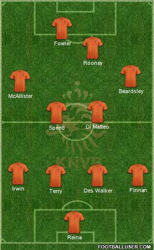 Holland Formation 2012