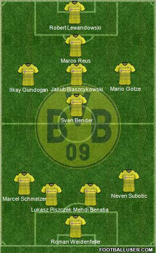 Borussia Dortmund Formation 2012