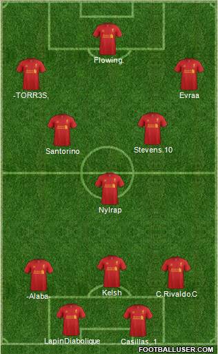 Liverpool Formation 2012