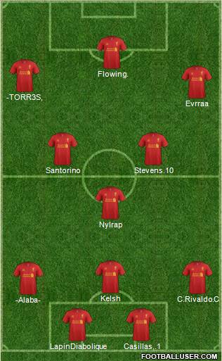 Liverpool Formation 2012