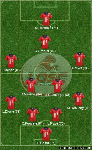 LOSC Lille Métropole Formation 2012