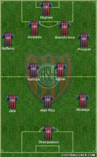 San Lorenzo de Almagro Formation 2012