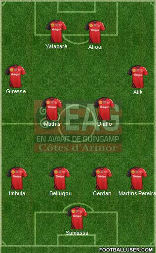 En Avant de Guingamp Formation 2012