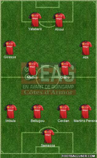 En Avant de Guingamp football formation