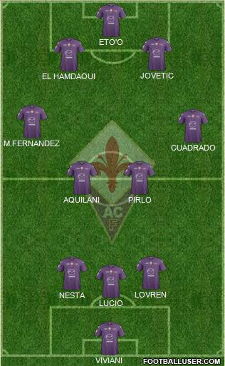 Fiorentina Formation 2012