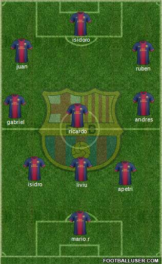 F.C. Barcelona Formation 2012